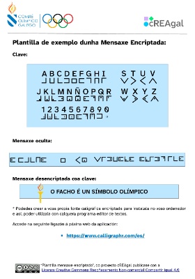 Imaxe dun modelo/padrón de mensaxe encriptada.