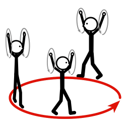 Pictograma de tres persoas realizando un quecemento