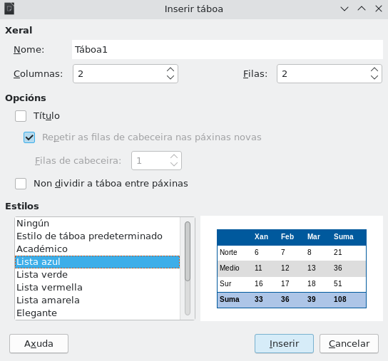 Captura de pantalla das opcións de táboa do LibreOffice Writer Captura de pantalla das opcións de táboa do LibreOffice Writer