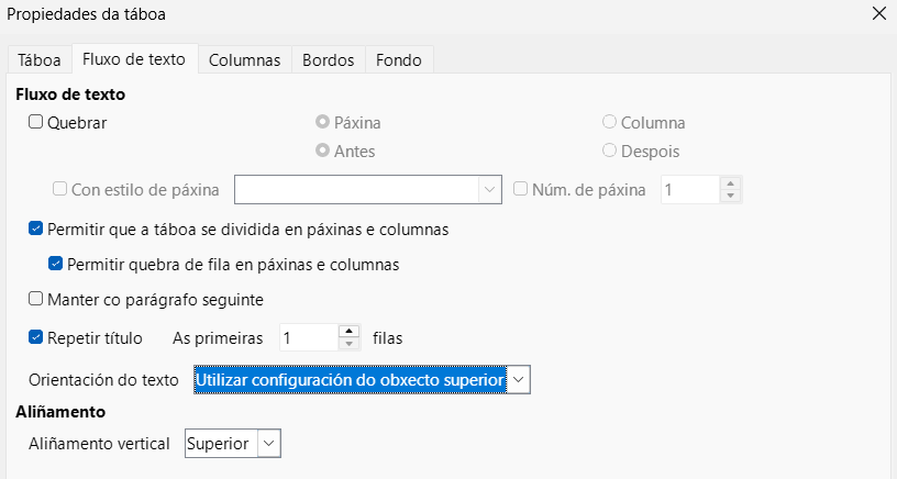 Menú propiedades de táboa - Fluxo de texto en LibreOffice Writer