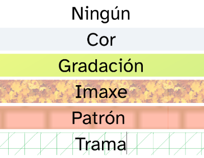 Exemplos de fondos de texto en Writer: ningún, cor, gradación, imaxe, patrón e trama