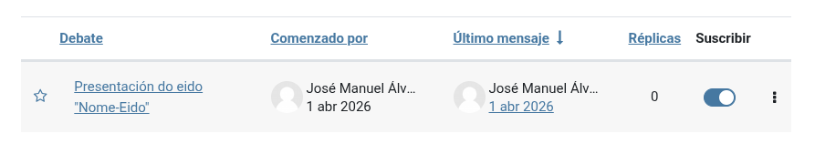 Captura de pantalla dunha entrada nun foro de Moodle.