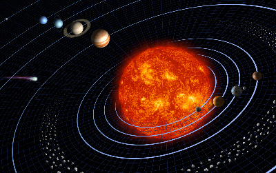 El sistema solar Ilustración gráfica del sistema solar