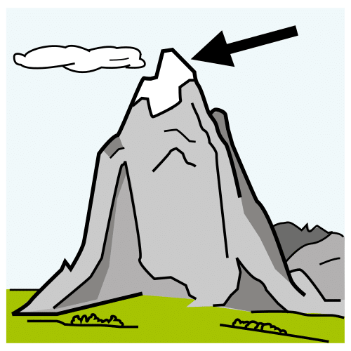 Cumbre de una motaña
