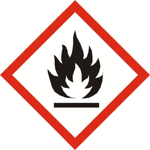 Pictograma inflamable