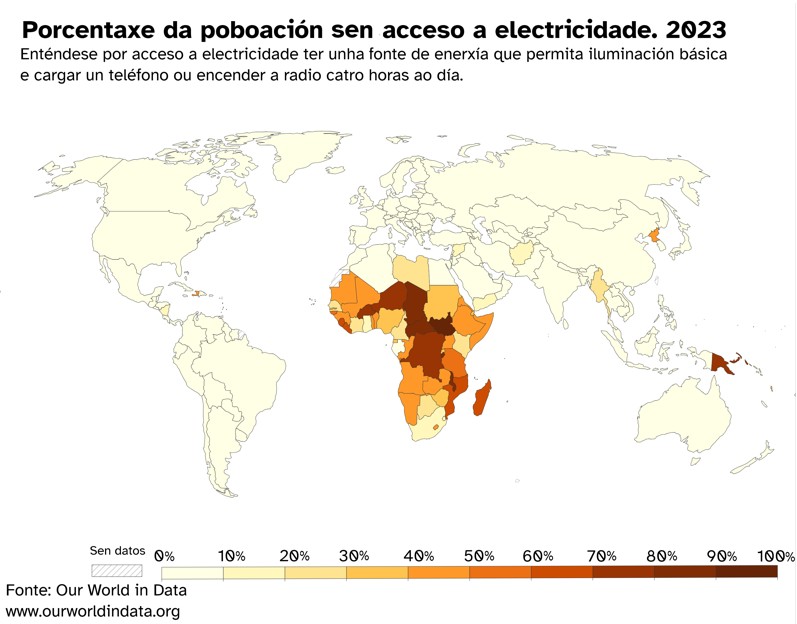 Mpa que refocte a poboación sen acceso á electricidade en 2023