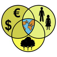 Pictograma que representa sostenibilidade económica.