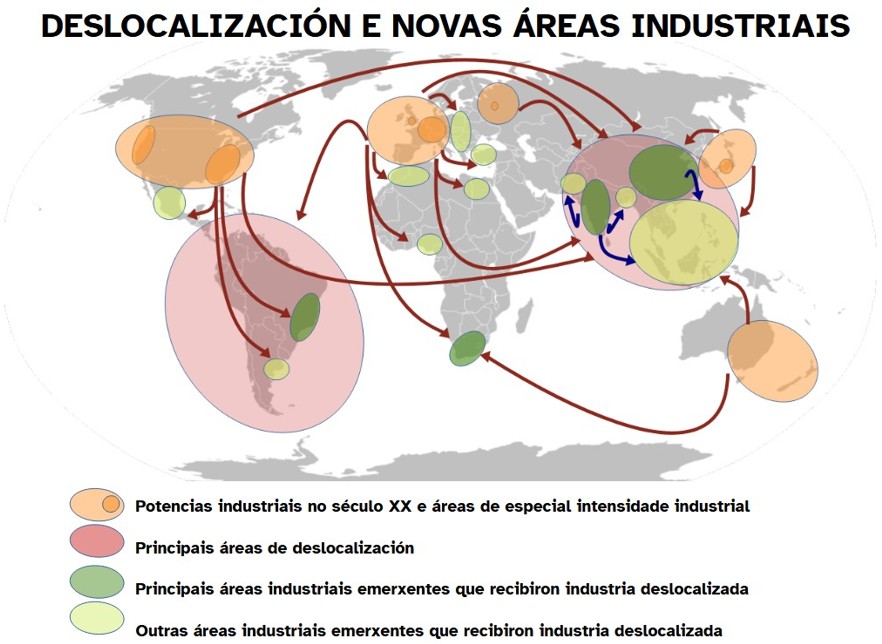Mapa que mostra os fluxos da deslocalización e a localización das áreas industriais tradicionais e recentes.
