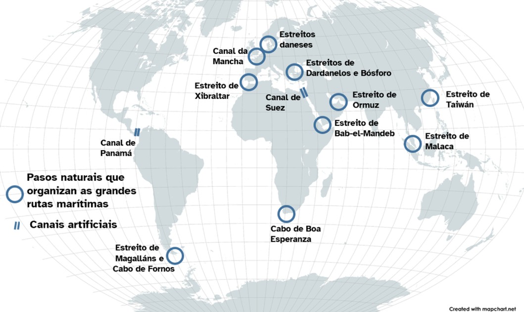 Mapa cos estreitos e canles estratéxicos no mundo.