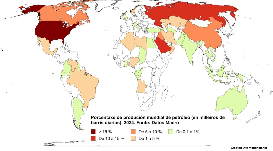 Mapa que mostra os principais países produtores de petróleo en 2024.