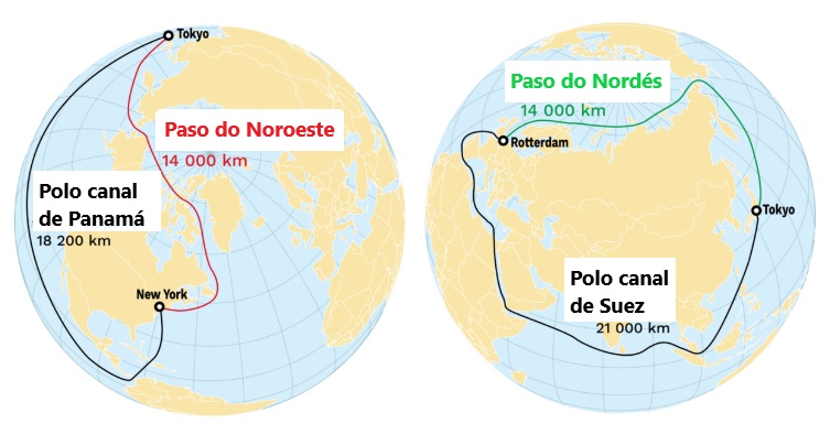 Mapa que mostra as rutas árticas en comparación coas que pasan polo canal de Suez e o de Panamá.