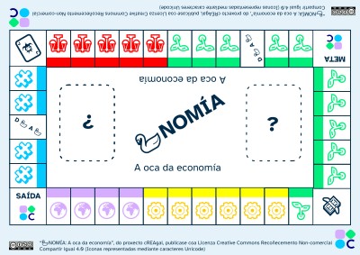 Taboleiro da oca da economía