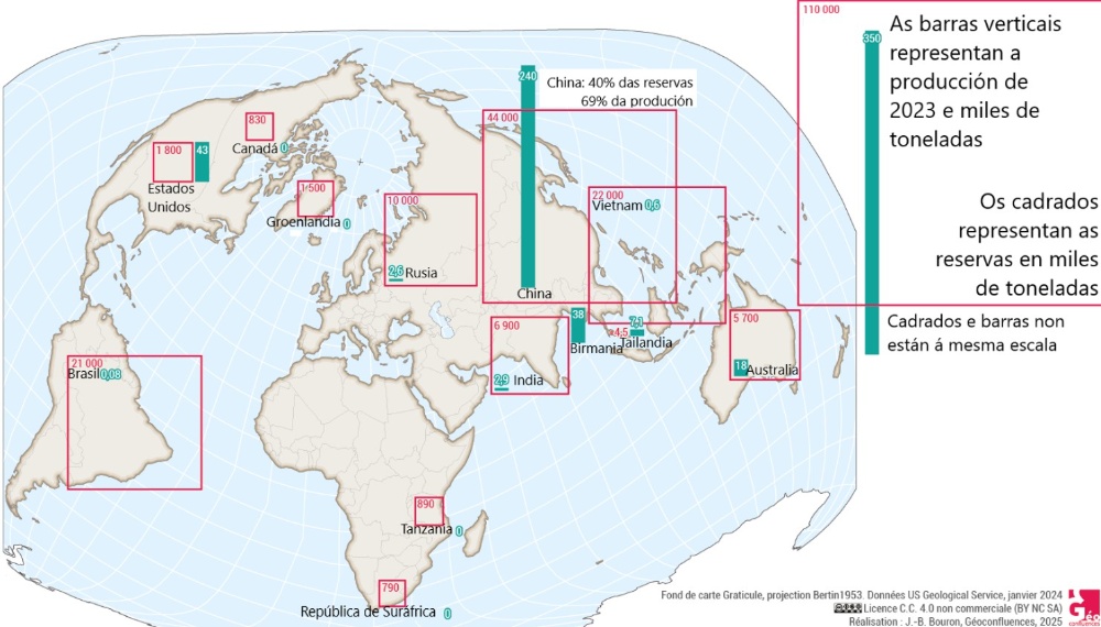Mapa que mostra a distribución da produción e reservas de terras raras.
