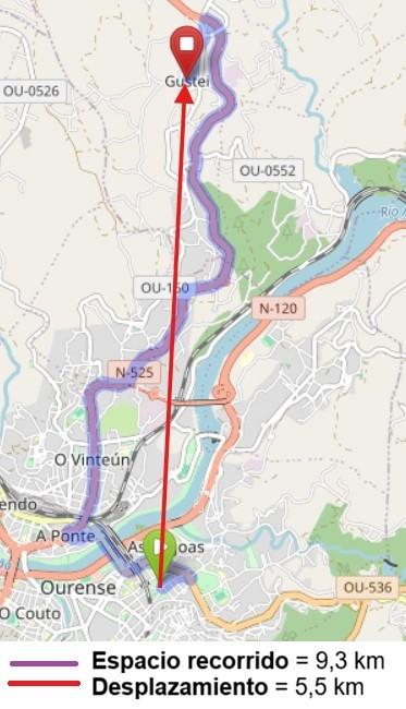 Imagen de OpenStreetMap que indica la ruta en coche desde Ourense a Gustei.