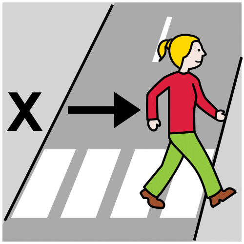 Persona cruzando un paso de peatones y flecha de desplazamiento con una x.