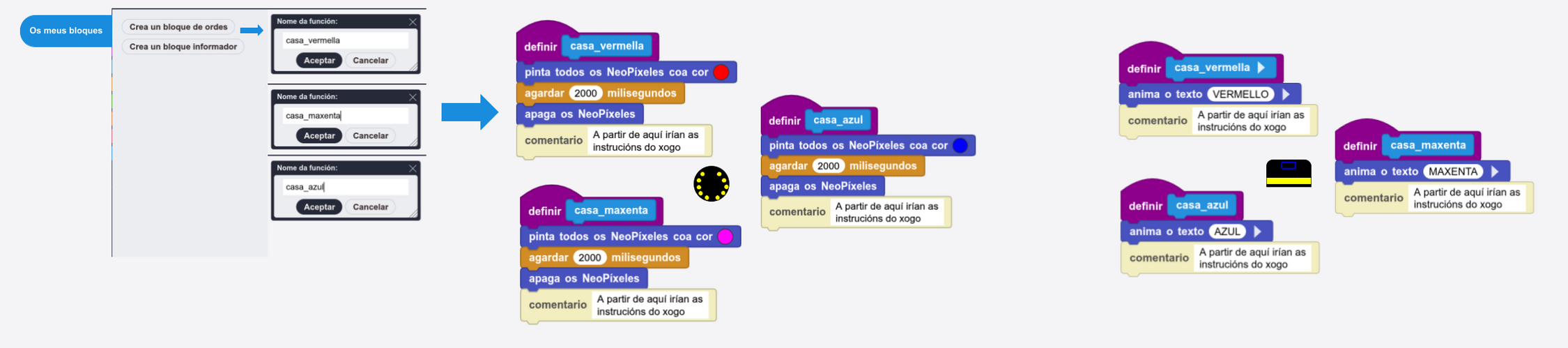 Exemplo de creación de bloques con MicroBlocks