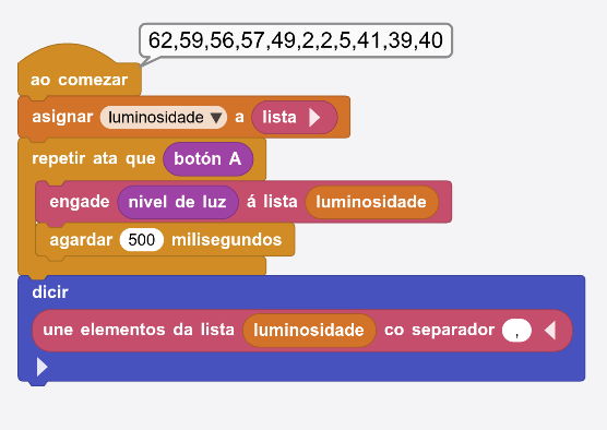 Instrucións para almacenar datos dun sensor de luz e un exemplo da súa execución