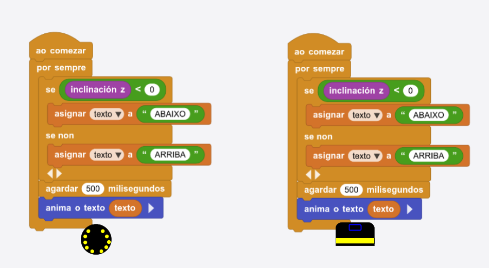 Programa que mostra o valor da inclinación do eixo Z