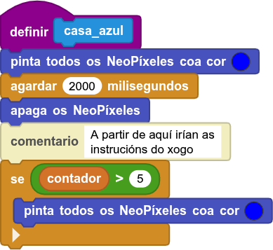 Exemplo de un subprograma para que funcione cando premes en botón a e botón B