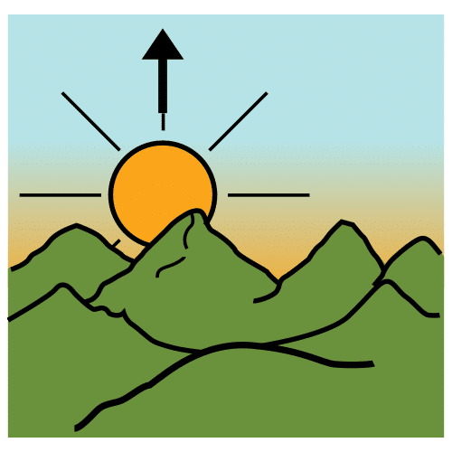 Sol saíndo por detrás das montañas. 