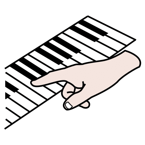 Pictograma dunha man tocando o piano