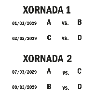 Táboa con partidos da liga. Xornada 1: A contra B, C contra D. Xornada 2: A contra C, B contra D...