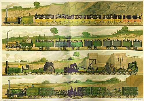 Ferrocarril Liverpool a Manchester 1831