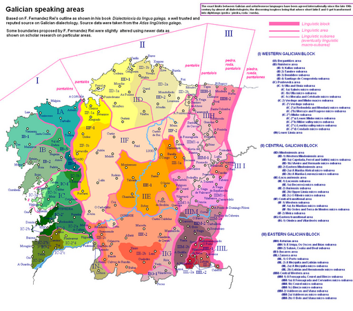 Áreas dialectais do galego