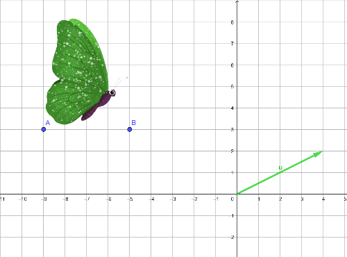 Una mariposa en unos ejes coordenados y un vector de traslación