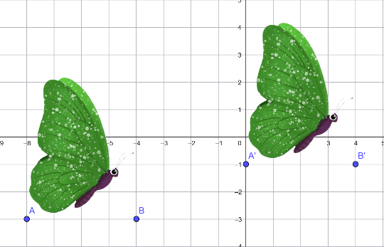 Dos mariposas en un plano coordenado