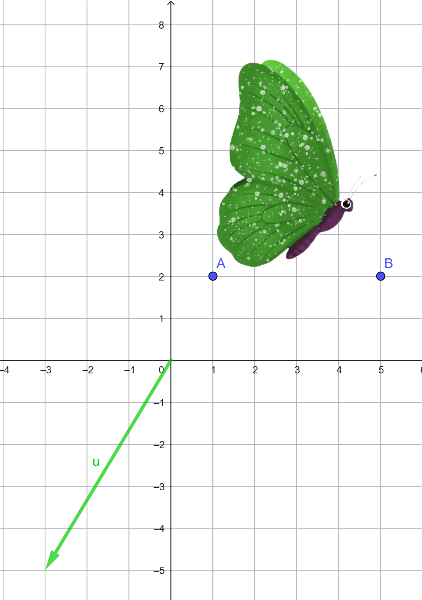 Una mariposa y un vector de traslación