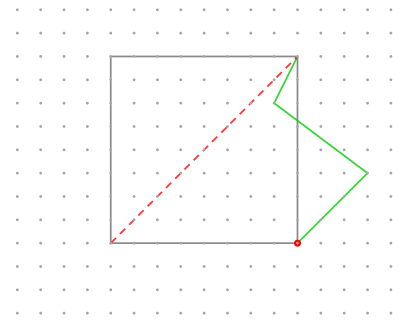 Línea verde y cuadrado gris con una diagonal marcada sobre una trama de puntos.
