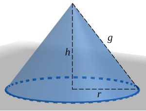 Cono (GeoGebra) Cono