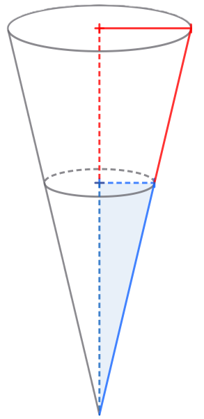 Maceta Blanca (GeoGebra) Dibujo de la maceta blanca generada a partir de truncar un cono.