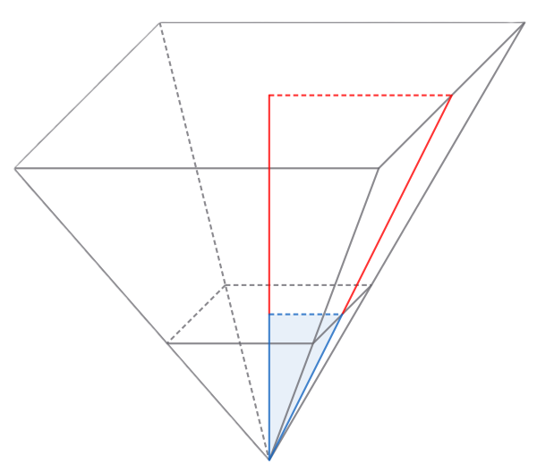 Pirámide truncada rectangular (GeoGebra) Pirámide truncada rectangular