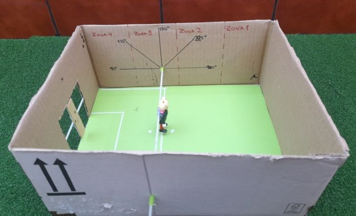 Imagen del futbolín con las cuatro zonas pintadas y los ángulos