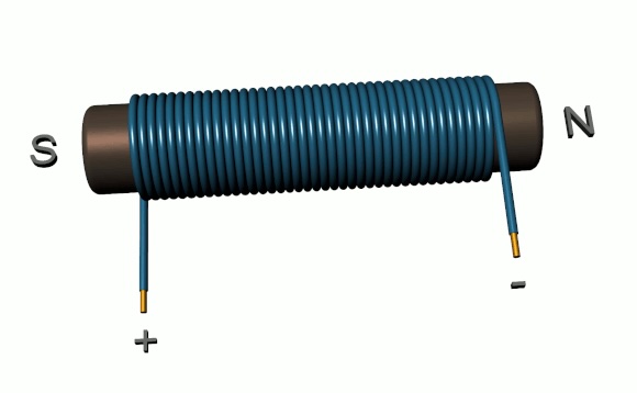 Electroimán formado por un cable enrollado alrededor de una barra de hierro.