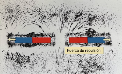 Imanes aproximados por polos iguales y limaduras