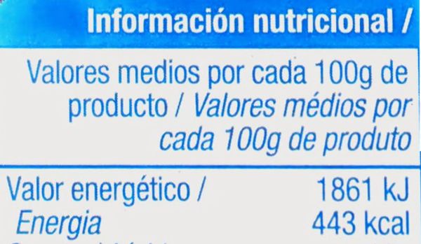 Etiqueta con el contenido energético de un alimento.