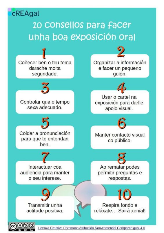 Decálogo con 10 consellos para facer unha exposición oral