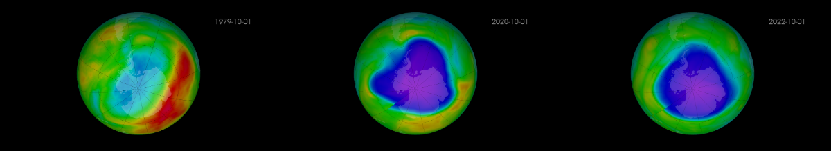 Evolución burato capa de ozono. Tres imaxes da terra onde se vai indicando con cores como aumenta o burato na capa de ozono.