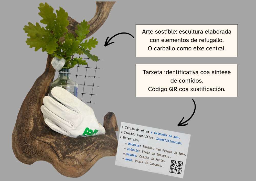 Escultura dun carballo con material reciclado na que aparecen os contidos do reto.