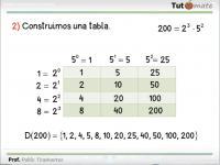 criterios de divisibilidade