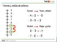 operacións combinadas con números enteiros