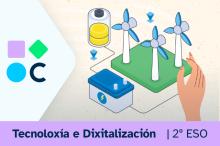 Portada del REA4 para la materia de Tecnoloxia y Digitalización de 2º de ESO
