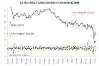 Miniatura do recurso