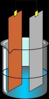 representación reacción oxidación-reducción