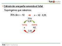 Cálculo del porcentaje conocidos la parte y el total.