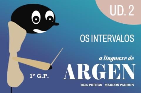 Portada da UD2 do recurso "A linguaxe de Argen"