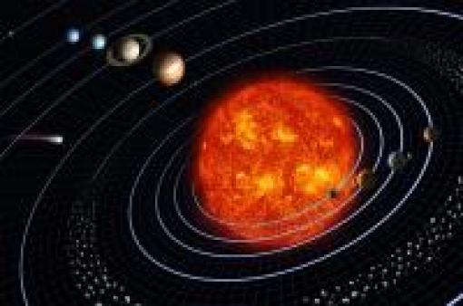 Sistema Solar Sol Estrela Planetas órbitas